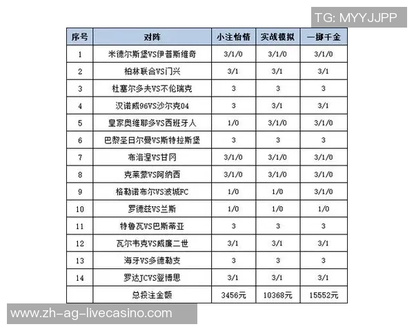 竞彩足球1解析与推荐助你轻松赢得比赛投注乐趣与策略分享